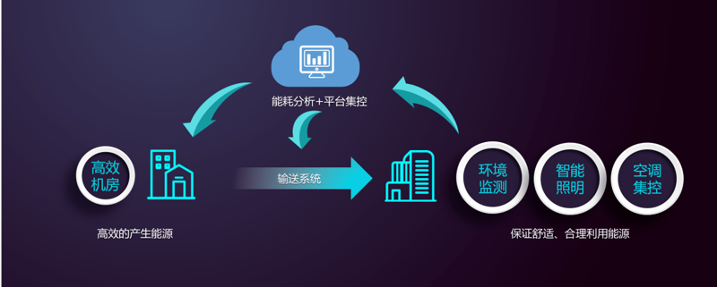 选购钻石的秘籍:从4C看钻石品质