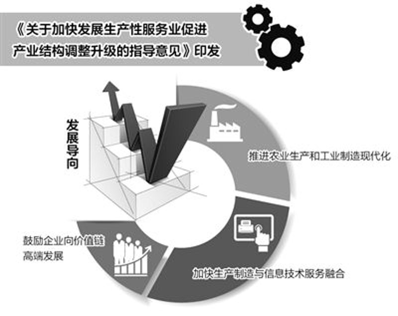 钻戒价格波动趋势揭秘:了解最新市场行情